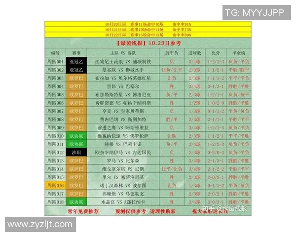 上饶足球比赛直播时间表及精彩赛事回顾一览 上饶足球比赛直播时间表及精彩赛事回顾一览