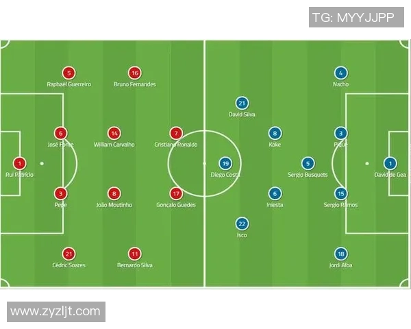 葡萄牙与西班牙足球对决深度分析及战术解析 葡萄牙与西班牙足球对决深度分析及战术解析